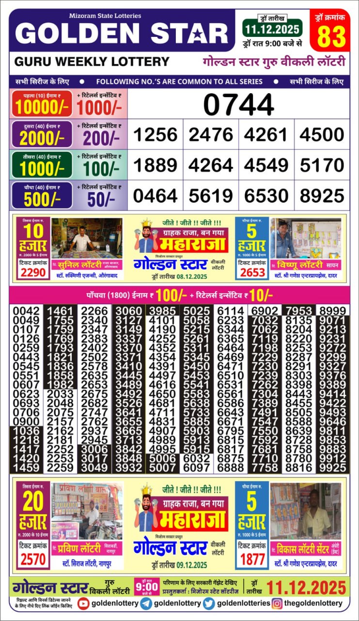 Golden Star Weekly Lottery Result 9pm 11.12.2025
