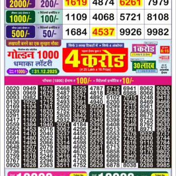 Golden Star Weekly Lottery Result 9pm 14.12.2025