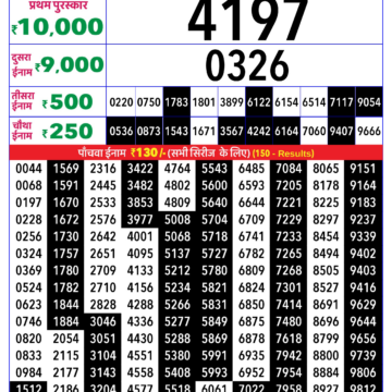 Rajshree Lily Wednesday Weekly Lottery 4pm Result 17.12.2025