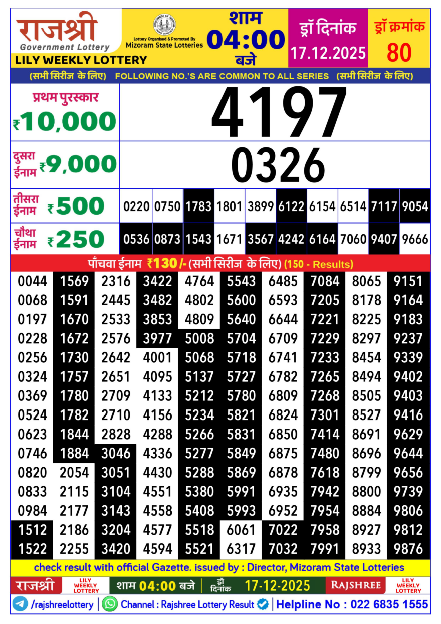 Rajshree Lily Wednesday Weekly Lottery 4pm Result 17.12.2025