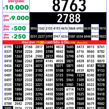 Rajshree Marigold Monday Weekly Lottery 4pm Result 15.12.2025