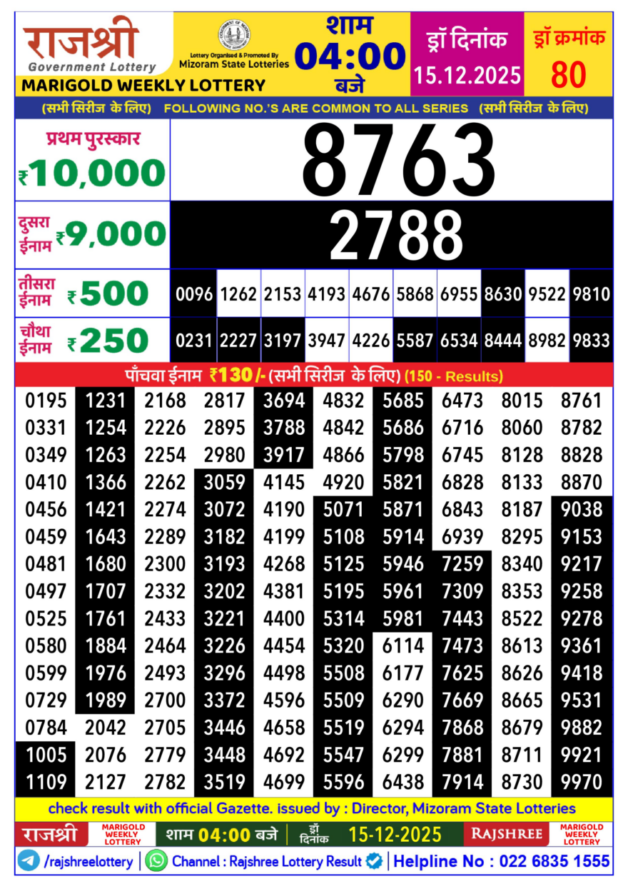 Rajshree Marigold Monday Weekly Lottery 4pm Result 15.12.2025