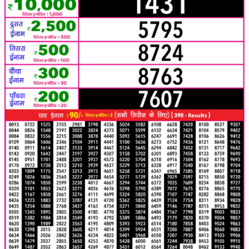 Rajshree Ravi Weekly Lottery 1pm Result 07.12.2025