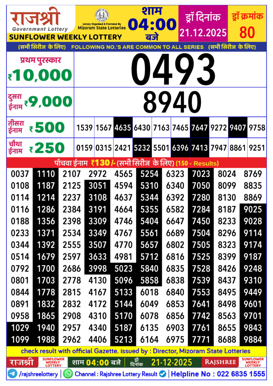 Rajshree Sunflower Sunday Weekly Lottery 4pm Result 21.12.2025