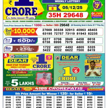 Dear Victory Friday Weekly 1pm Result 05.12.2025