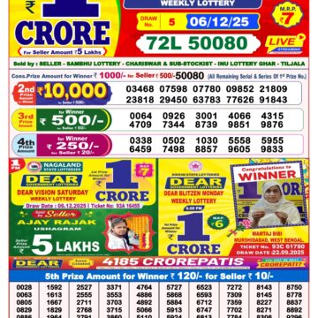 Dear Lucky Weekly Lottery 8pm Result 06.12.2025