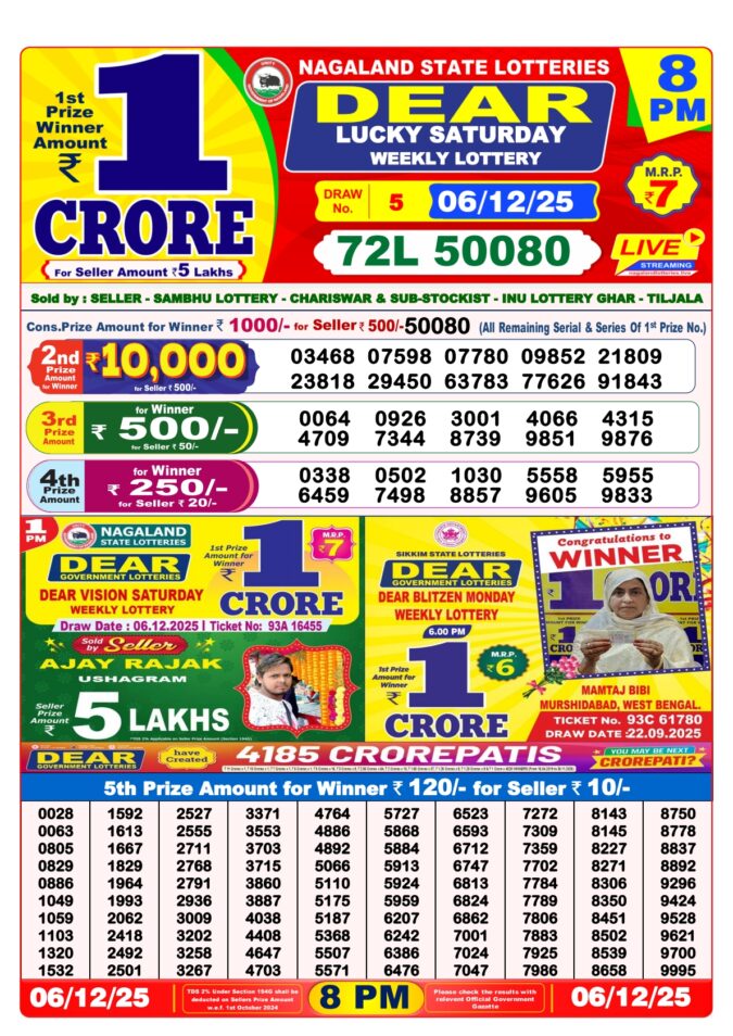 Dear Lucky Weekly Lottery 8pm Result 06.12.2025