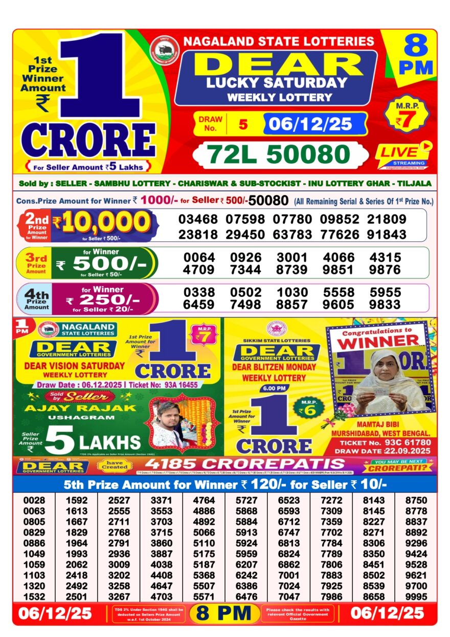 Dear Lucky Weekly Lottery 8pm Result 06.12.2025
