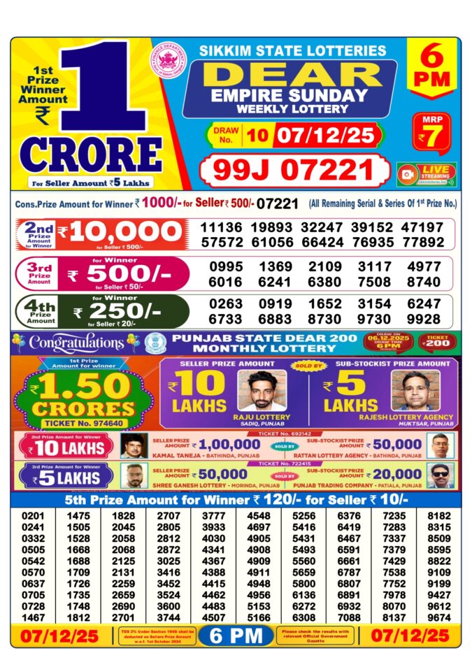 Dear Empire Sunday Weekly 6pm Result 07.12.2025