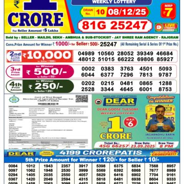 Dear Legend Monday Weekly 6pm Result 08.12.2025