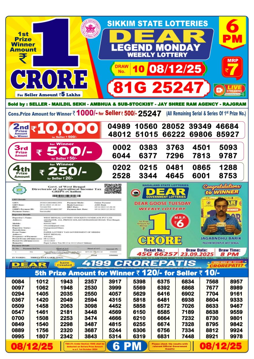 Dear Legend Monday Weekly 6pm Result 08.12.2025