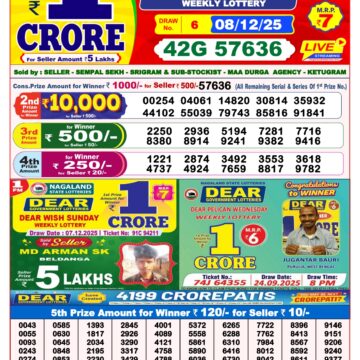 Dear Clover Weekly Lottery 8pm Result 08.12.2025