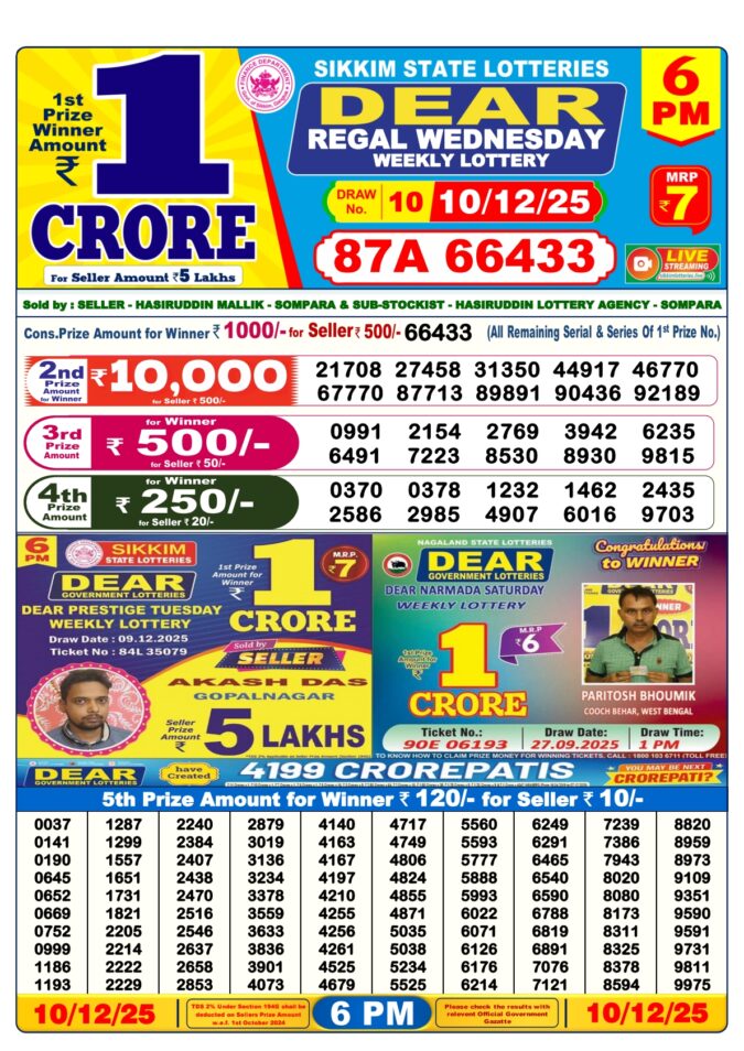 Dear Regal Wednesday Weekly Lottery 6pm Result 10.12.2025