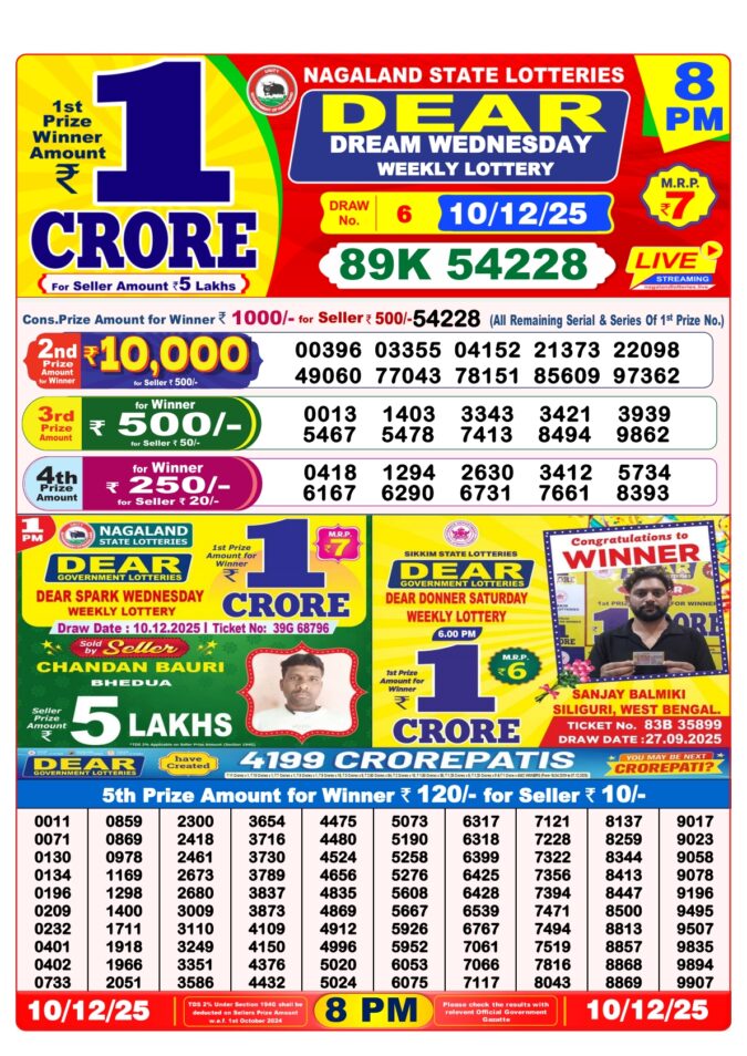 Dear Dream Weekly Lottery 8pm Result 10.12.2025