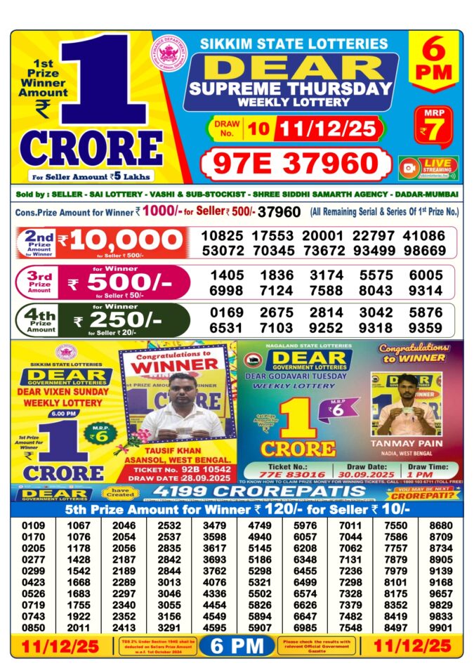 Dear Supreme Thursday Weekly 6pm Result 11.12.2025