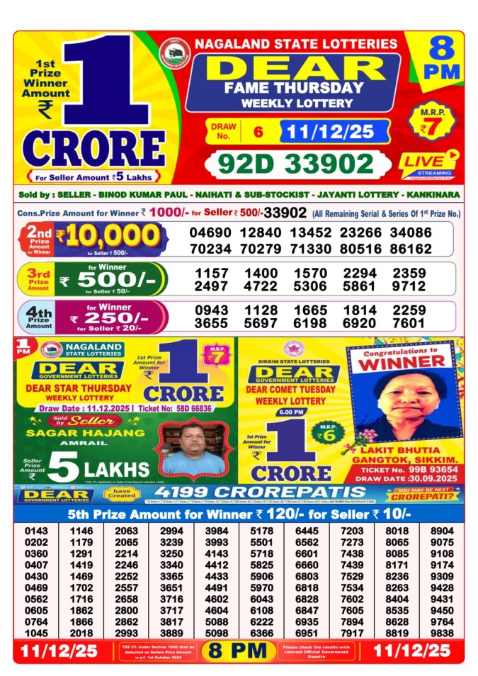 Dear Fame Thursday Weekly Lottery 8pm Result 11.12.2025