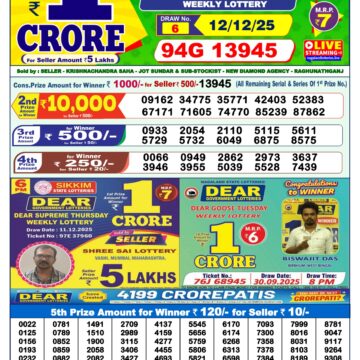 Dear Victory Friday Weekly 1pm Result 12.12.2025