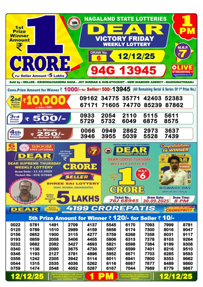 Dear Victory Friday Weekly 1pm Result 12.12.2025