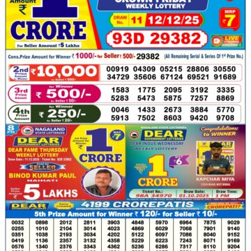 Dear Crown Friday Weekly 6pm Result 12.12.2025