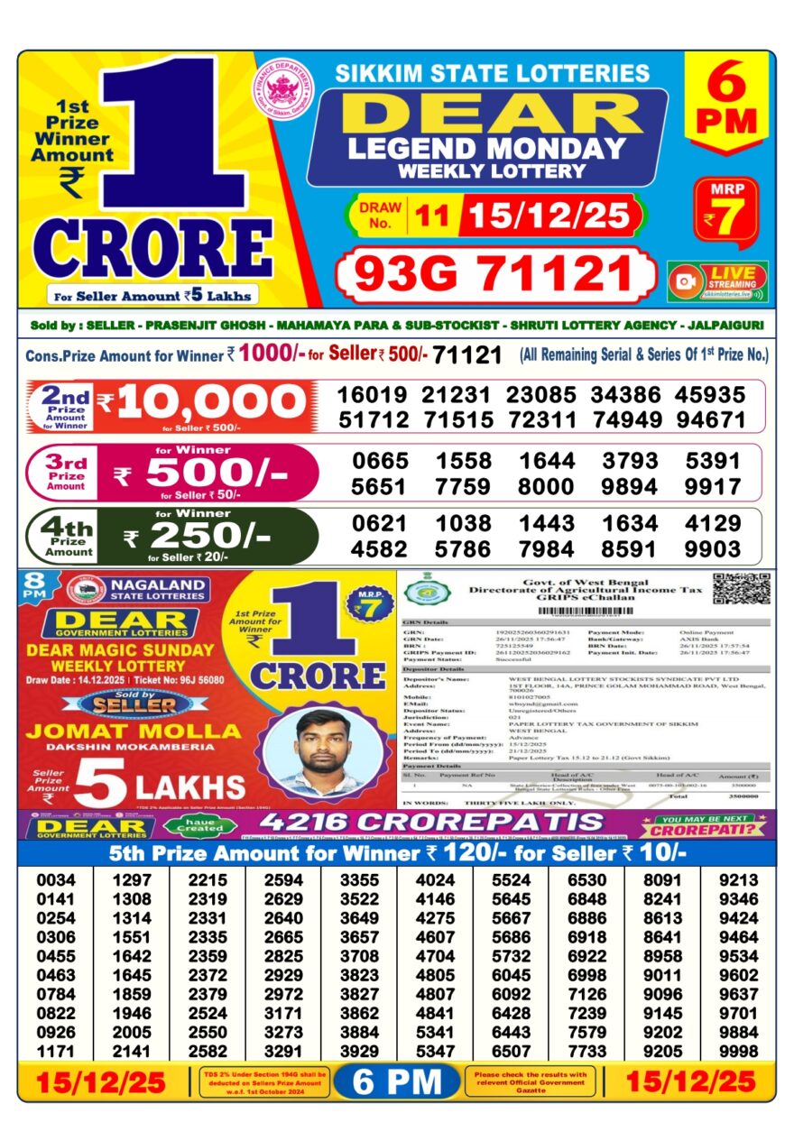 Dear Legend Monday Weekly 6pm Result 15.12.2025