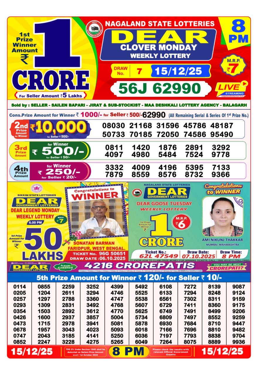 Dear Clover Weekly Lottery 8pm Result 15.12.2025