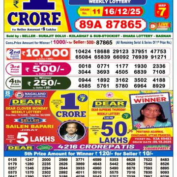 Dear Prestige Tuesday Weekly 6pm Result 16.12.2025