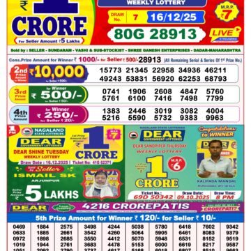 Dear Destiny Weekly Lottery 8pm Result 16.12.2025