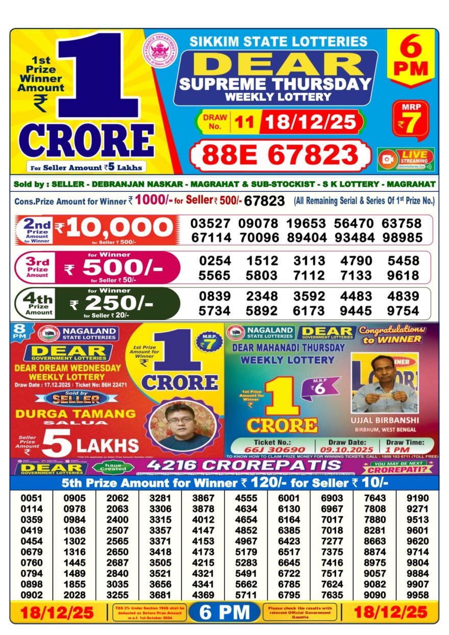 Dear Supreme Thursday Weekly 6pm Result 18.12.2025