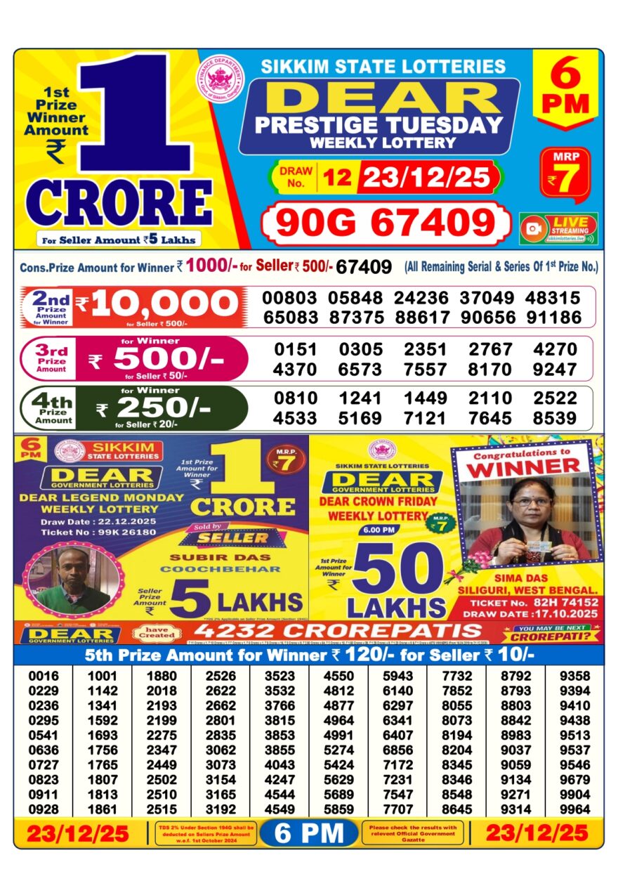 Dear Prestige Tuesday Weekly 6pm Result 23.12.2025