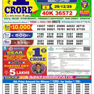 Dear Rise Monday Weekly 1pm Result 29.12.2025