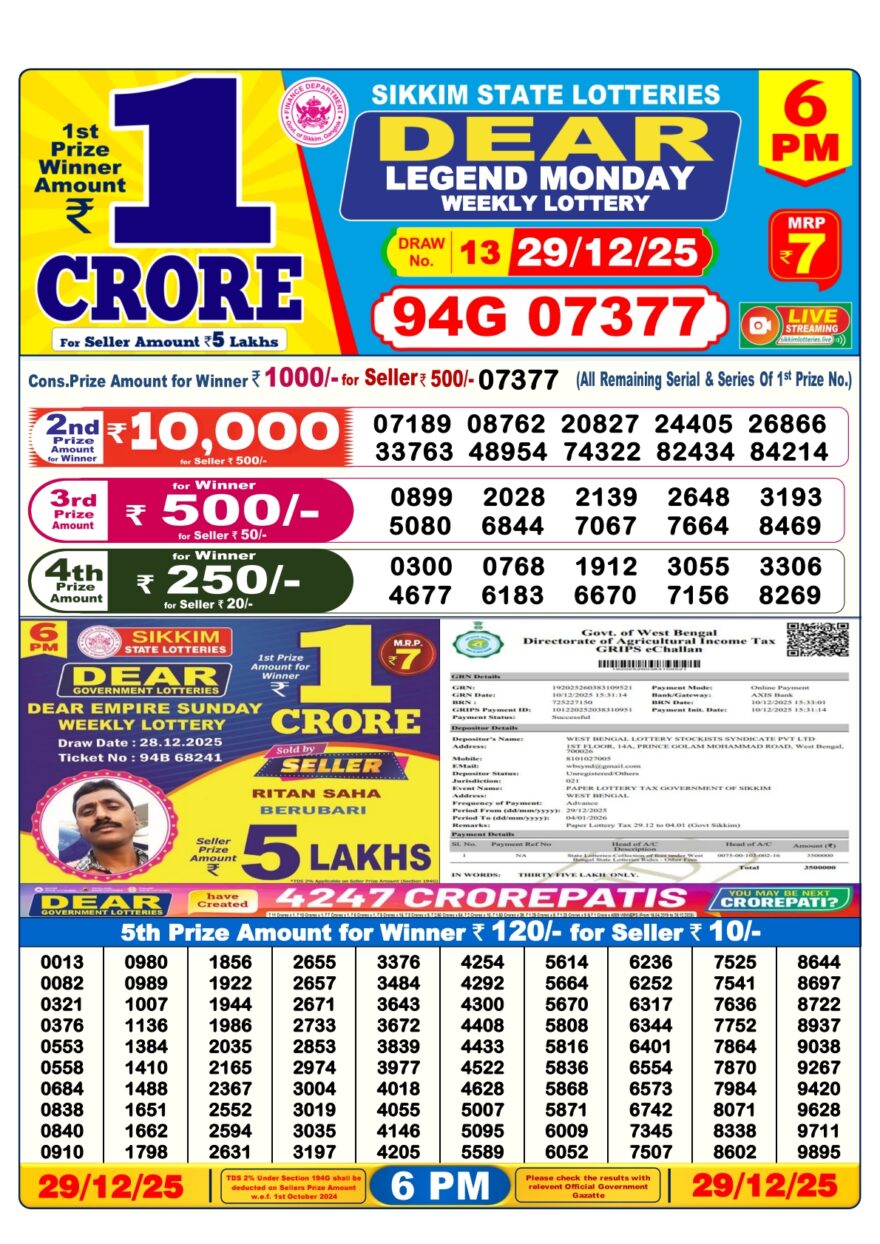 Dear Legend Monday Weekly 6pm Result 29.12.2025