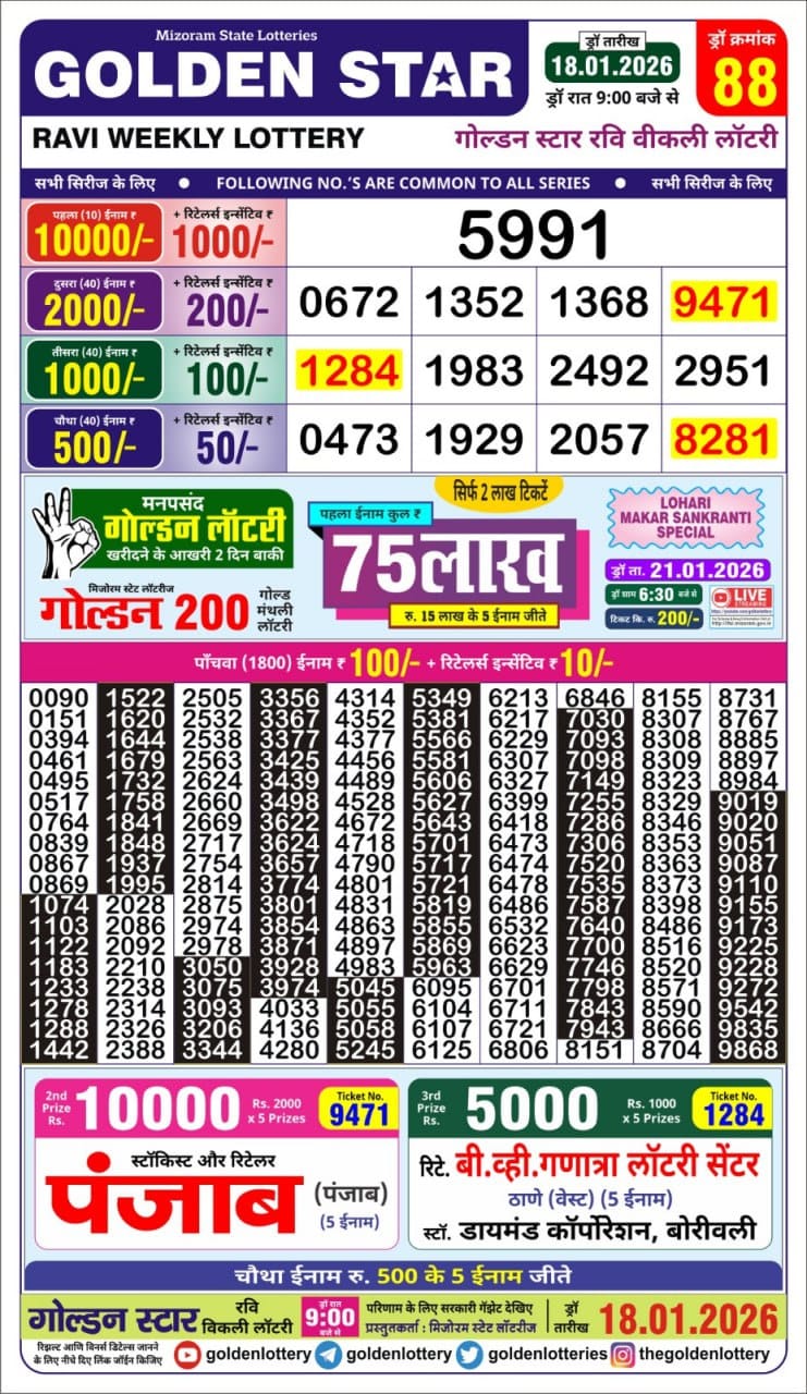 Golden Star Weekly Lottery Result 9pm 18.01.2026