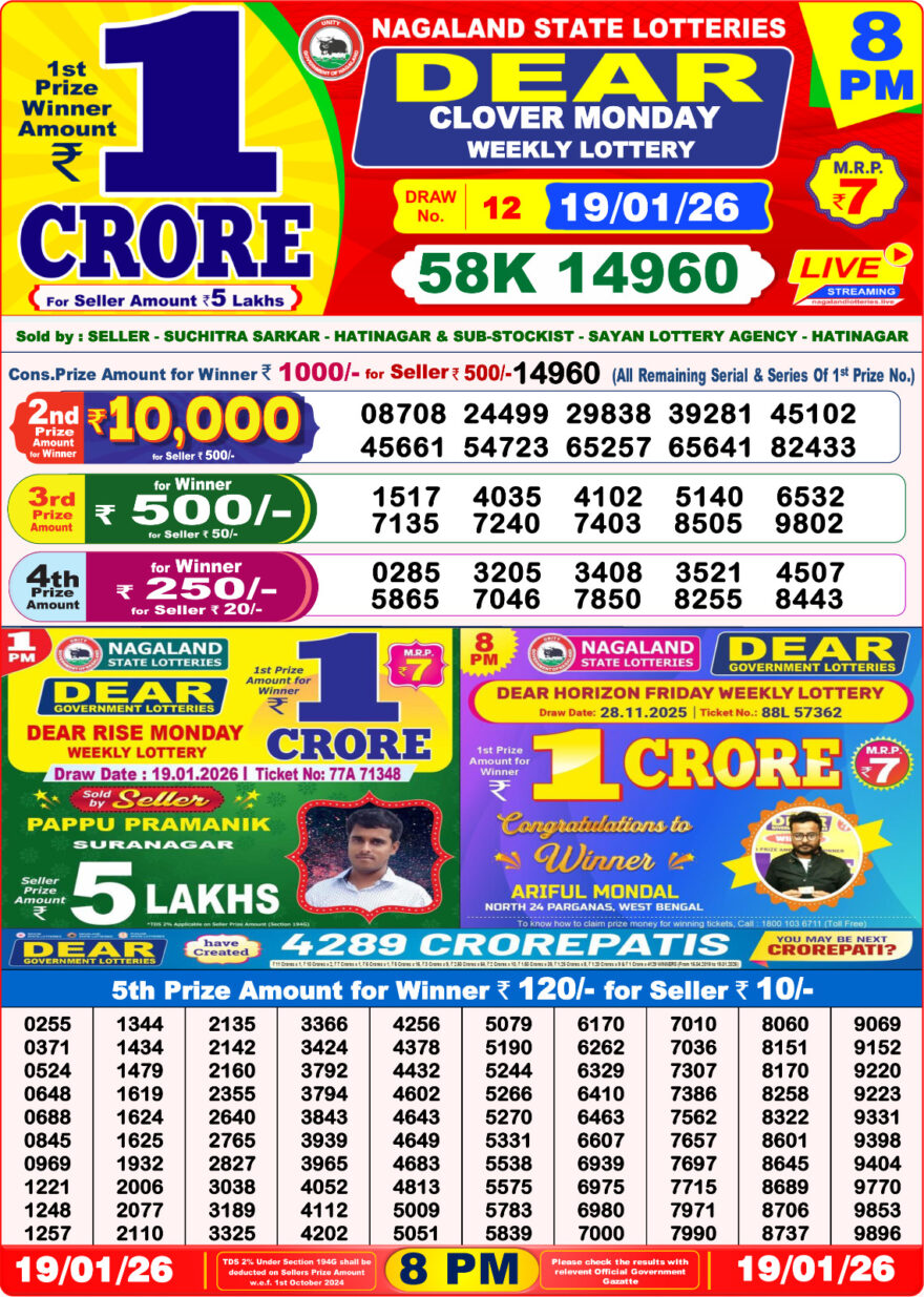 Dear Clover Weekly Lottery 8pm Result 19.01.2026