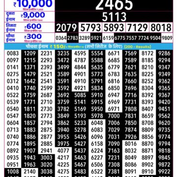 Rajshree Guru Weekly Lottery 2.25pm Result 22.01.2026