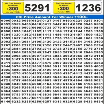 Labh Laxmi Joy Weekly 4pm Result 24.01.2026