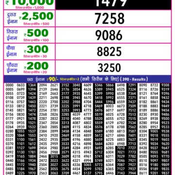 Rajshree 10 Evening Saturday 5:40pm Result 24.01.2026
