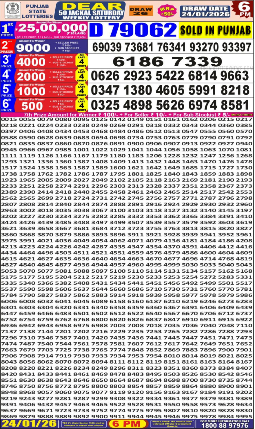 Punjab State Dear 50 6pm Lottery Result 24.01.2026