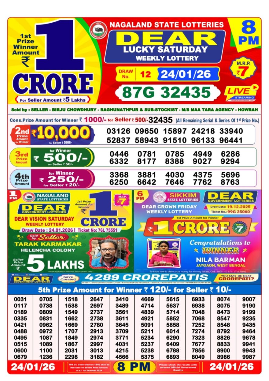 Dear Lucky Weekly Lottery 8pm Result 24.01.2026