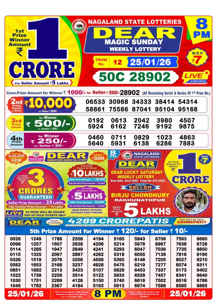 Dear Magic Weekly Lottery 8pm Result 25.01.2026