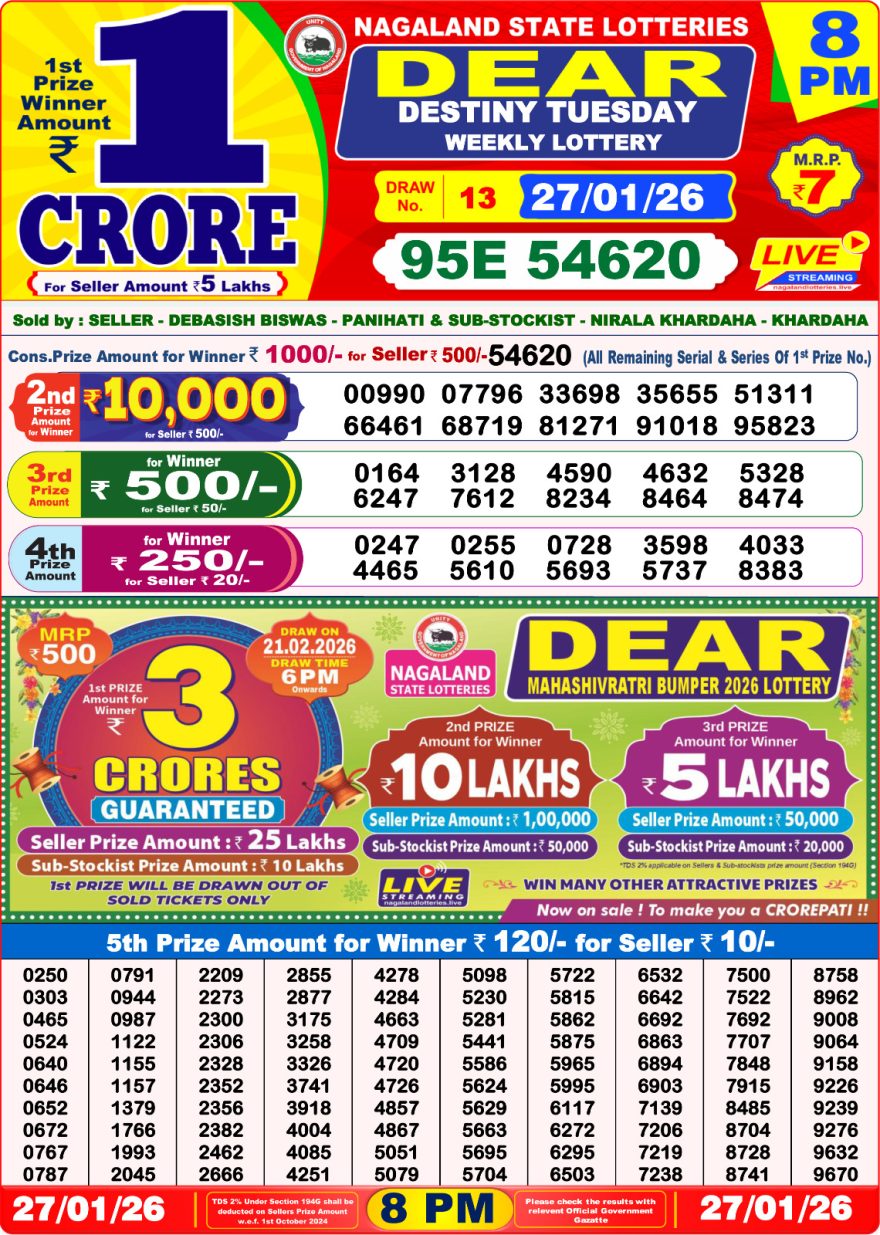 Dear Destiny Weekly Lottery 8pm Result 27.01.2026