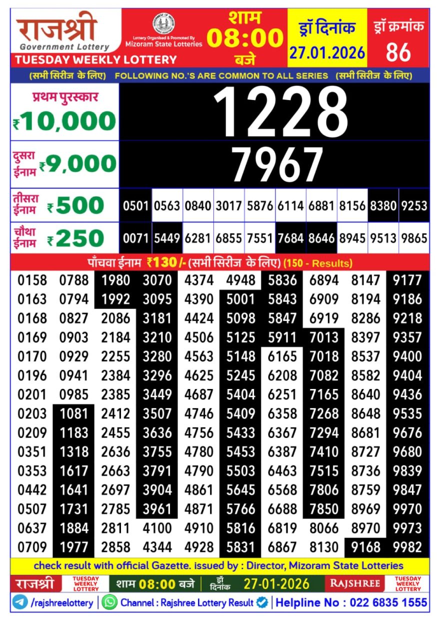 Rajshree Weekly Lottery 8pm Result 27.01.2026