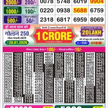 Golden Star Weekly Lottery Result 9pm 27.01.2026