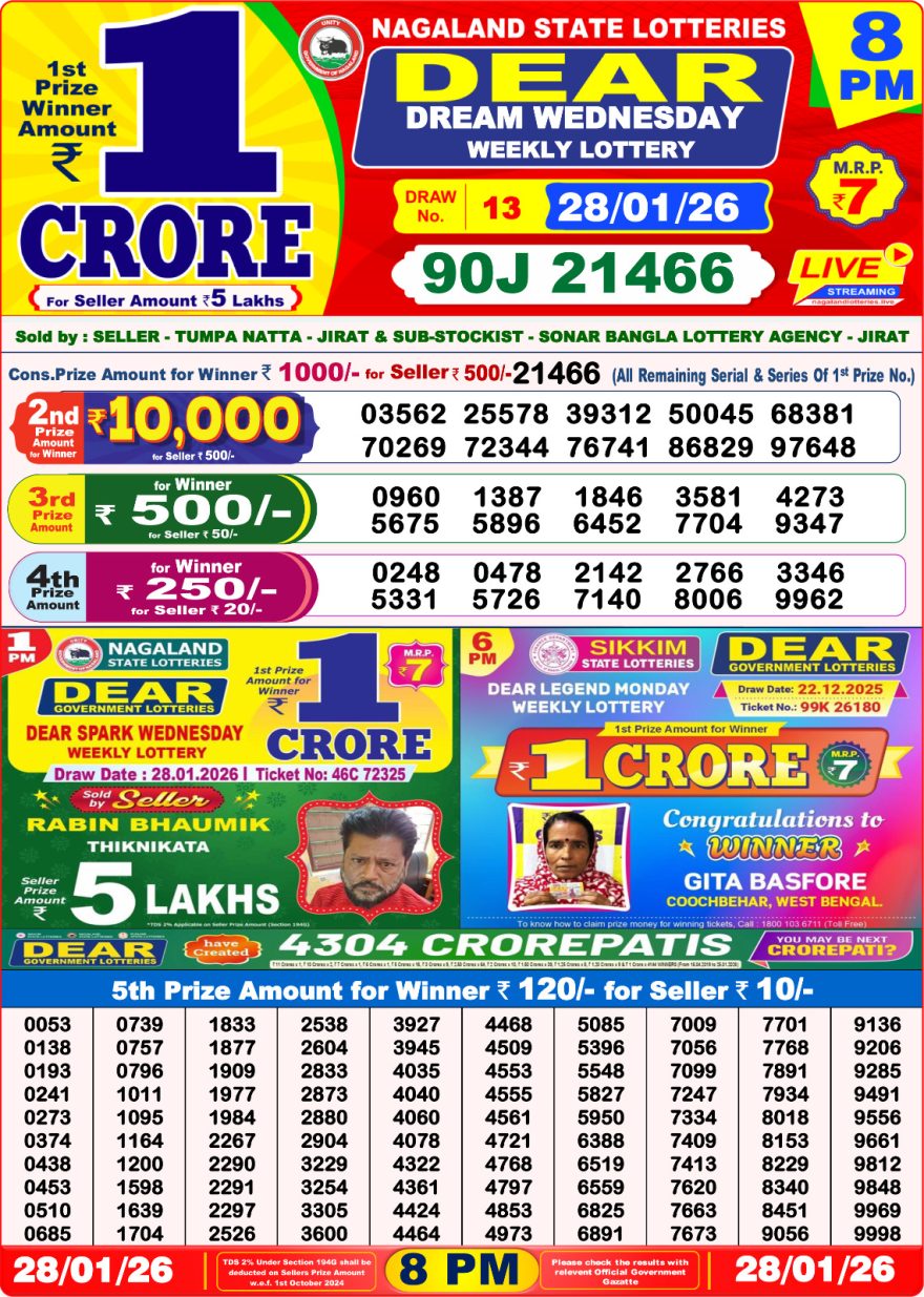 Dear Dream Weekly Lottery 8pm Result 28.01.2026
