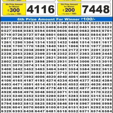 Labh Laxmi Glad Weekly 4pm Result 29.01.2026