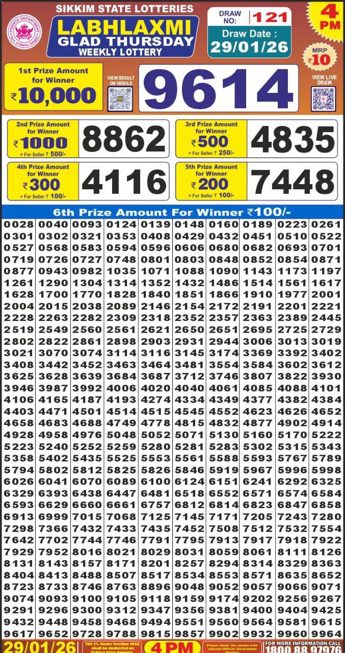 Labh Laxmi Glad Weekly 4pm Result 29.01.2026