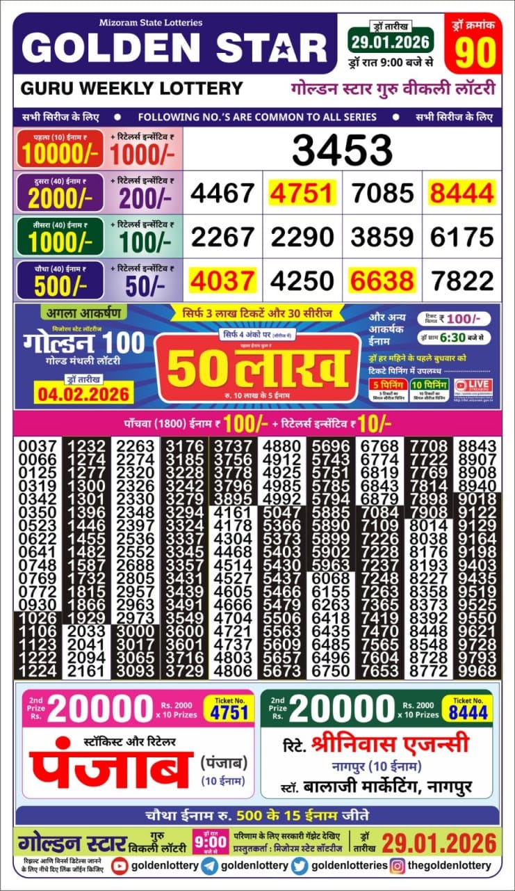 Golden Star Weekly Lottery Result 9pm 29.01.2026