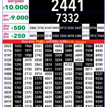 Rajshree Weekly Lottery 8pm Result 30.01.2026