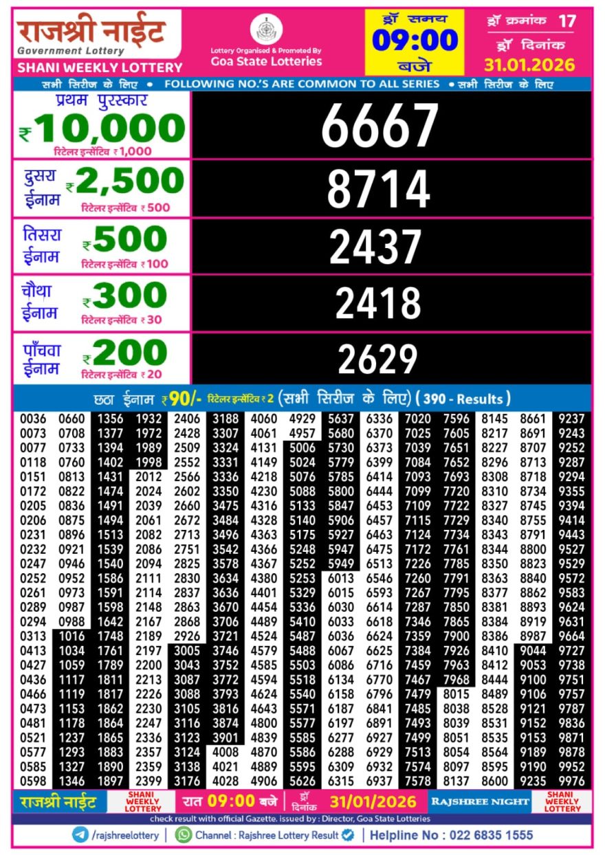 Rajshree Night Lottery 9pm Result 31.01.2026