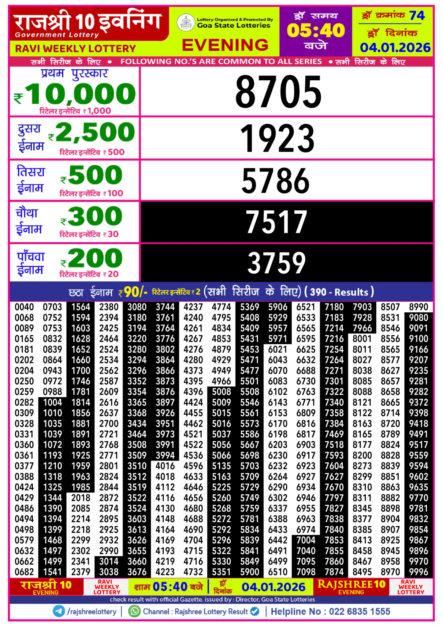 Rajshree 10 Evening Sunday 5:40pm Result 04.01.2026 – All Lottery