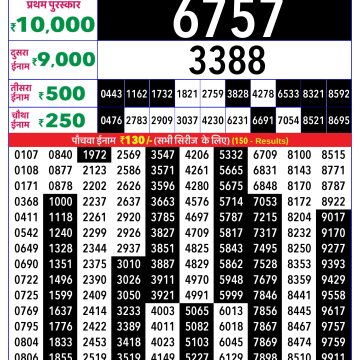 Rajshree Lotus Weekly Lottery 4pm Result 29.01.2026